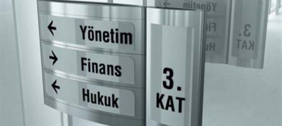 İç Mekan Tabela